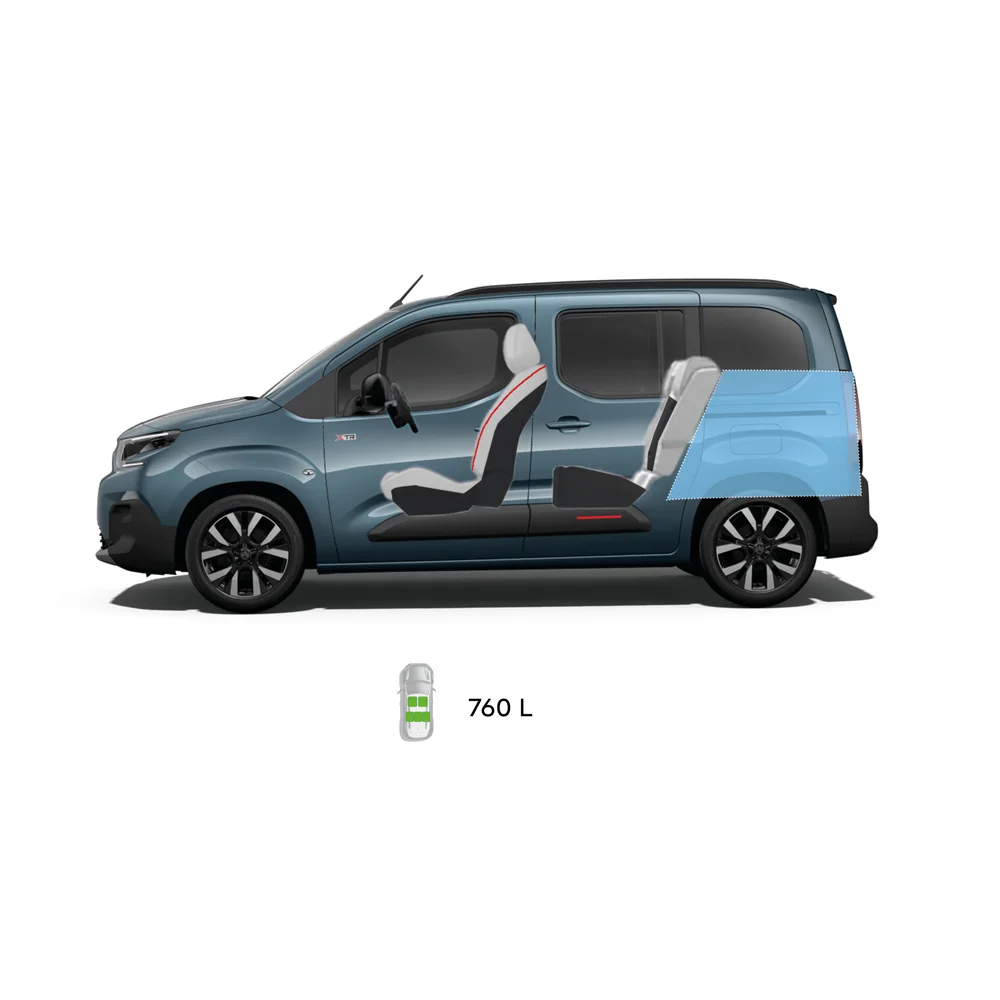 Technische afmetingen van de ë-Berlingo, met voor-, zij-, achter- en bovenaanzichten, inclusief belangrijke afmetingen en zitconfiguraties