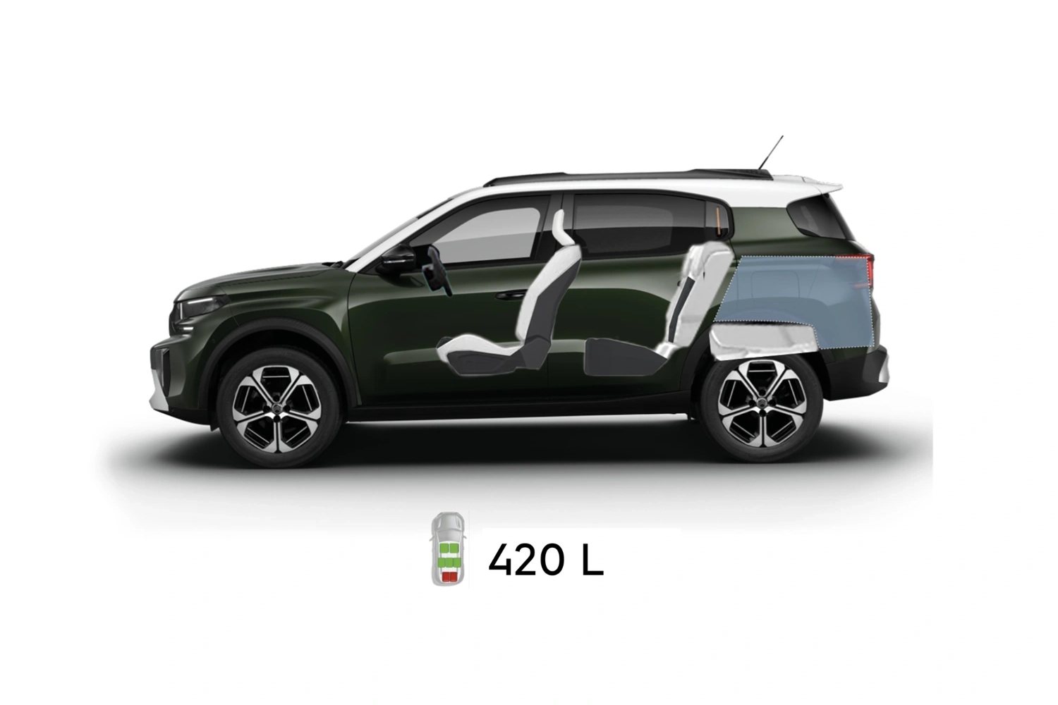 Multi‑aanzicht van de Citroën C3 Aircross SUV met volledige buitenmaten en interieurvolumes voor praktische en betaalbare mobiliteit.