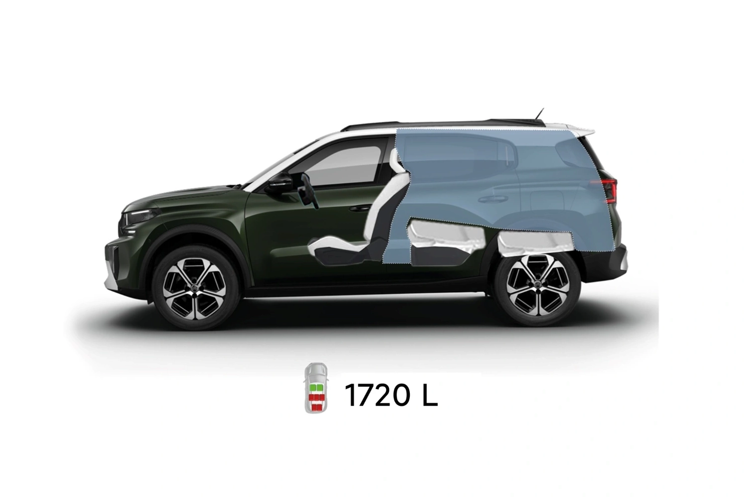 Multi‑aanzicht van de Citroën C3 Aircross SUV met volledige buitenmaten en interieurvolumes voor praktische en betaalbare mobiliteit.