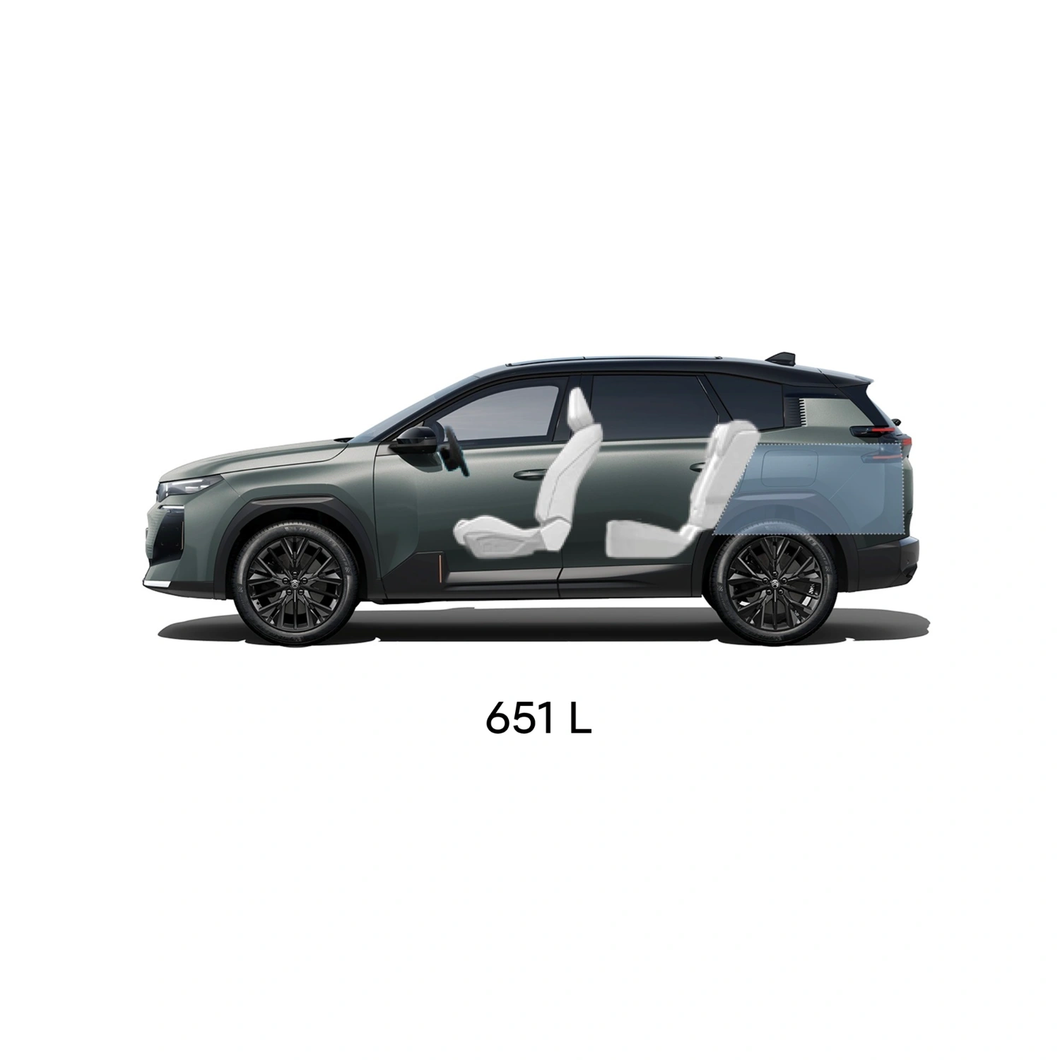 Technisch overzicht van de ë‑C5 Aircross met voor‑, achter‑, zij‑ en bovenaanzicht inclusief buitenmaten en bagageruimte‑inhoud.